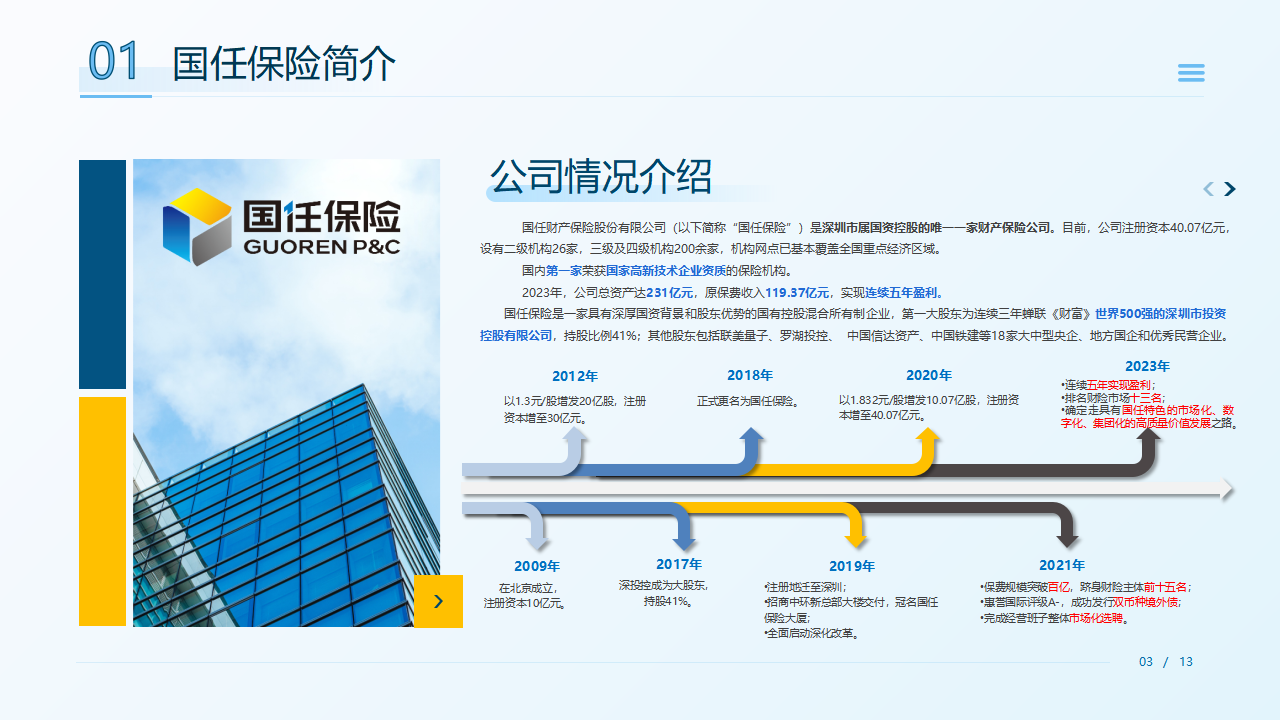 企业出海护航计划——海外知识产权保险介绍_02.png