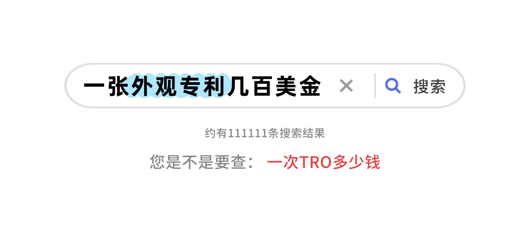 一张外观专利几百美金，一次TRO几万美元