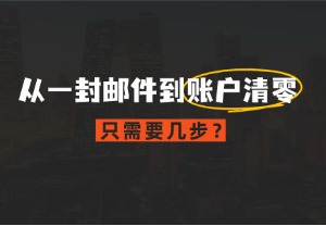 境外专利投诉，从一封邮件到账户清零，只需要几步？