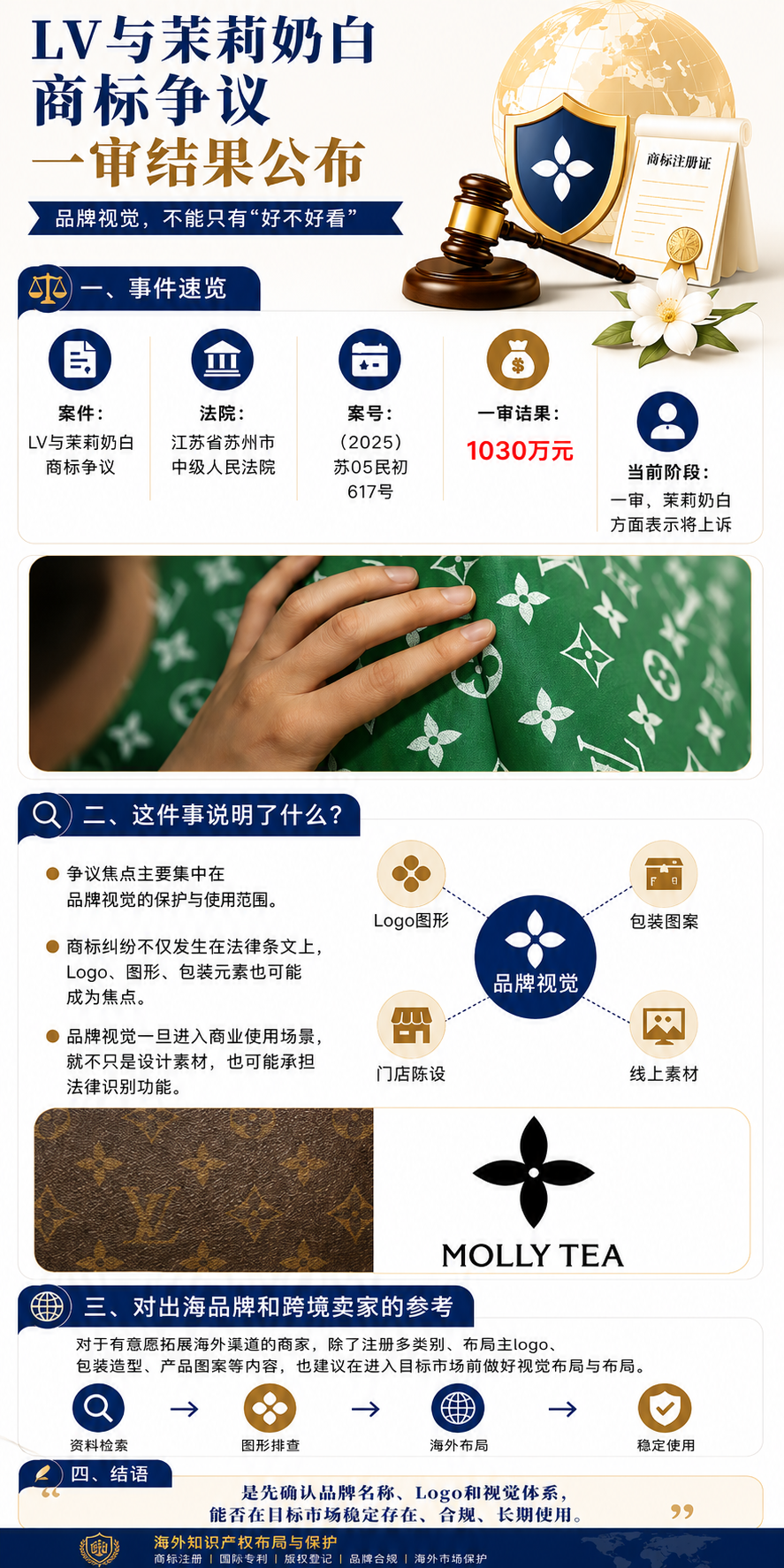 ChatGPT Image 2026年7月3日 10_21_58.png